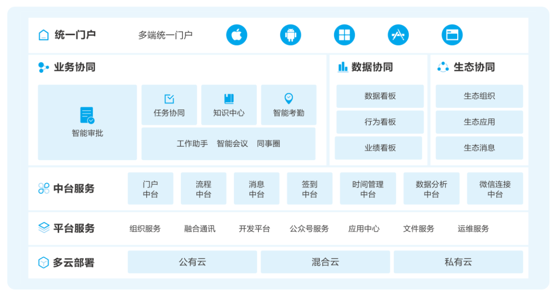 云之家.png